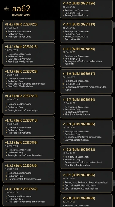 Riwayat Versi Aplikasi aa62 untuk Android